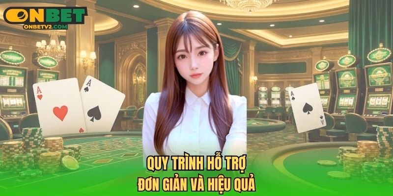 Quy trình hỗ trợ đơn giản và hiệu quả